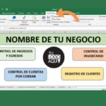 cómo llevar la contabilidad de una empresa correctamente