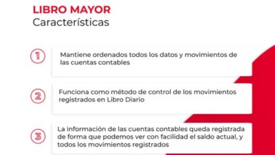 que es el libro mayor en contabilidad