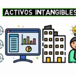 activos intangibles