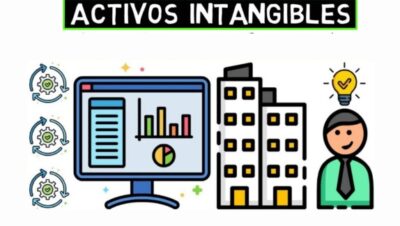 activos intangibles