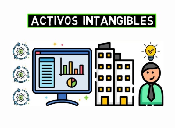 activos intangibles