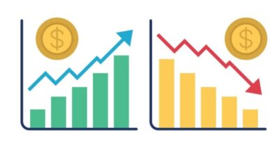 pérdidas y ganancias contabilidad